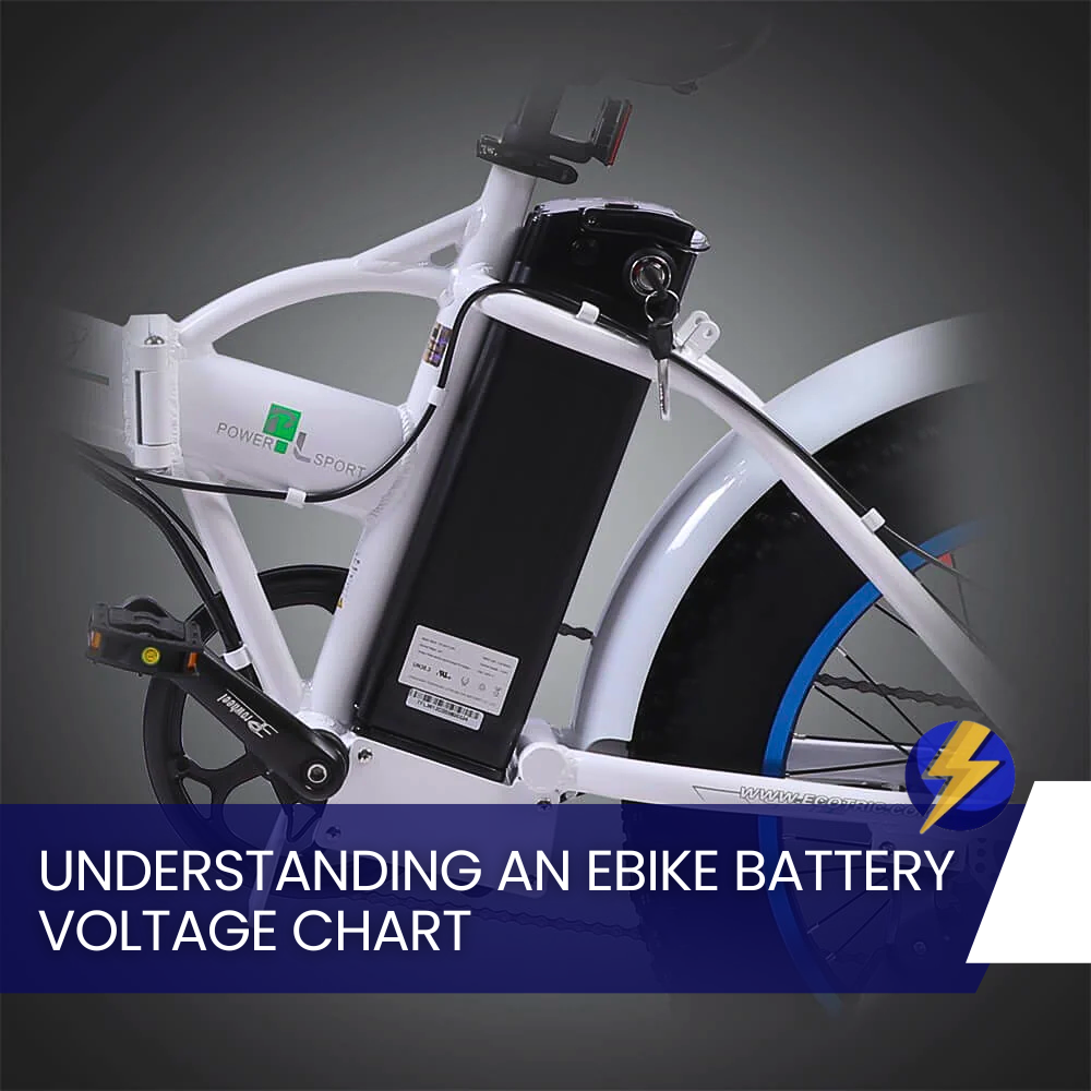Understanding An Ebike Battery Voltage Chart