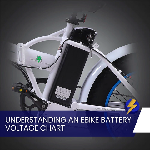 Understanding An Ebike Battery Voltage Chart