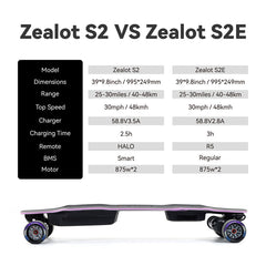 Backfire ZEALOT S2E 58.8V/403Wh Electric Longboard