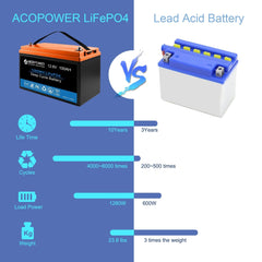ACOPOWER 12V/100Ah LiFePO4 Deep Cycle Battery HY-Li100Ah