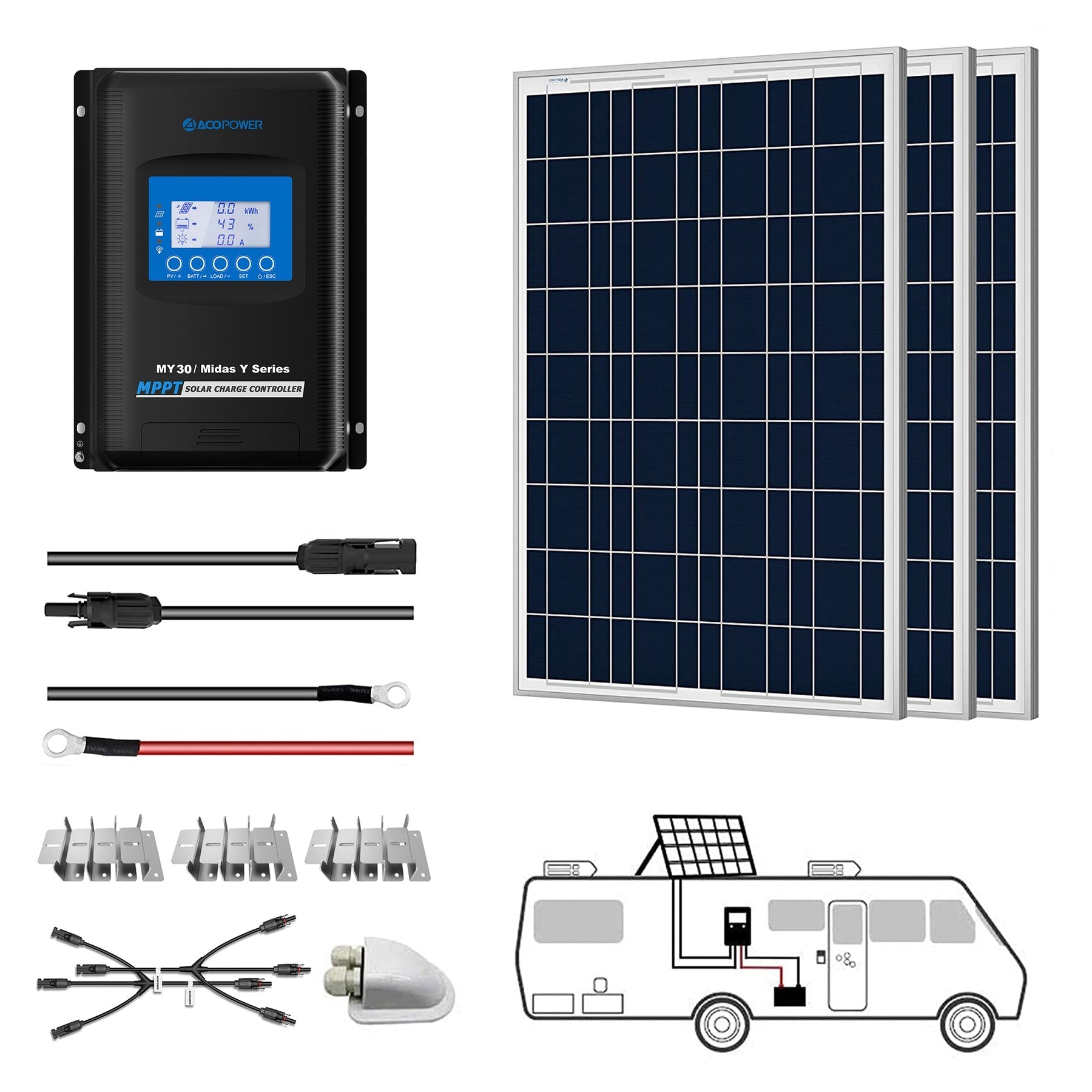 ACOPOWER 3x 100W 12V Polycrystalline RV Solar Kit HY-SPKP-300W30A