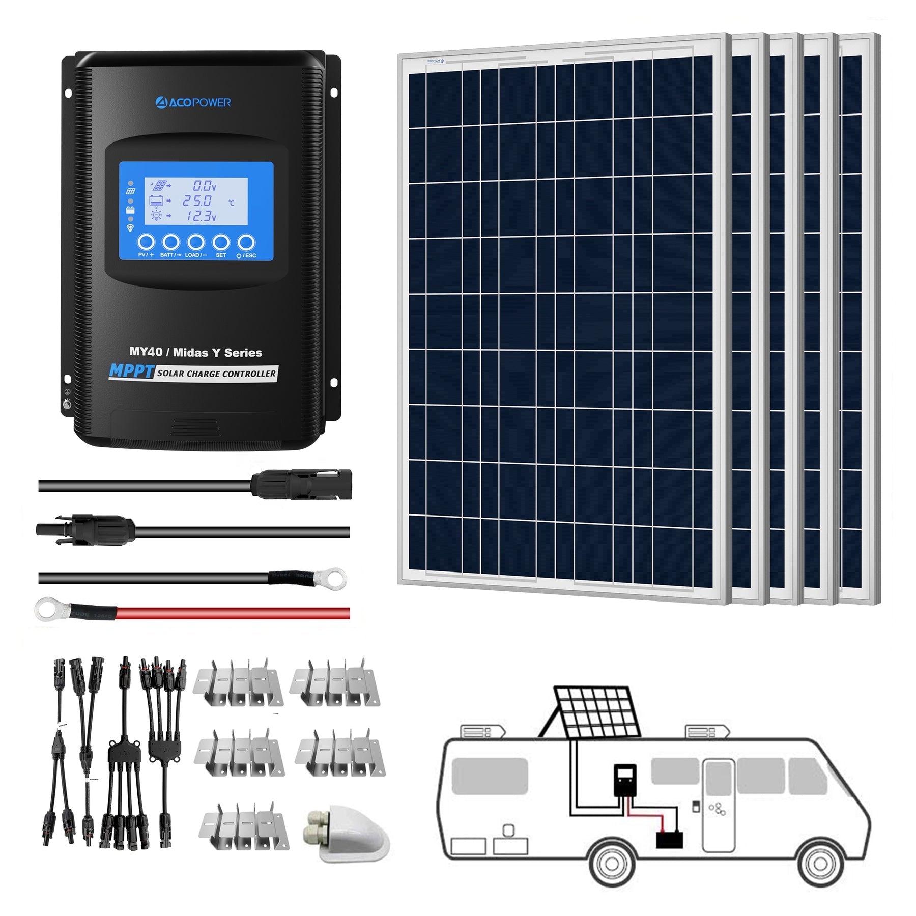 ACOPOWER 5x 100W 12V Polycrystalline RV Solar Kit HY-SPKP-500W40A