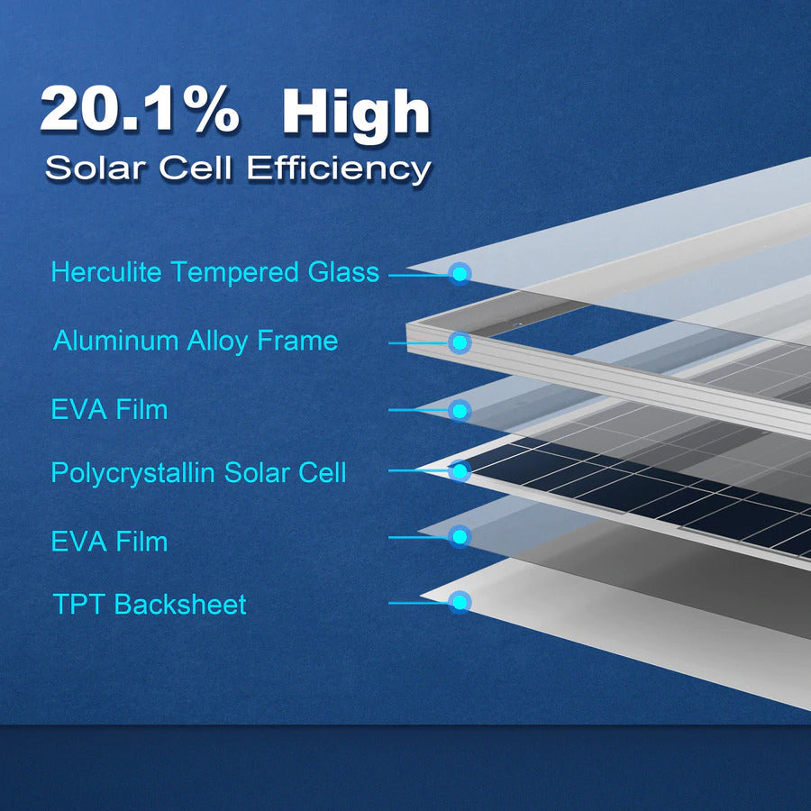 ACOPOWER 5x 100W 12V Polycrystalline Solar Panel HY5x100-12P