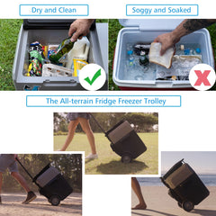 ACOPOWER LiONCooler Pro 42 Quarts Portable Solar Fridge Freezer