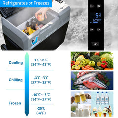 ACOPOWER LiONCooler Pro 52 Quarts Portable Refrigerator