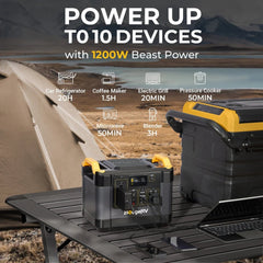 BougeRV 1100Wh Power Station + 130W Solar Panel + 1x 30 Quarts Solar Fridge Freezer Travel Kit