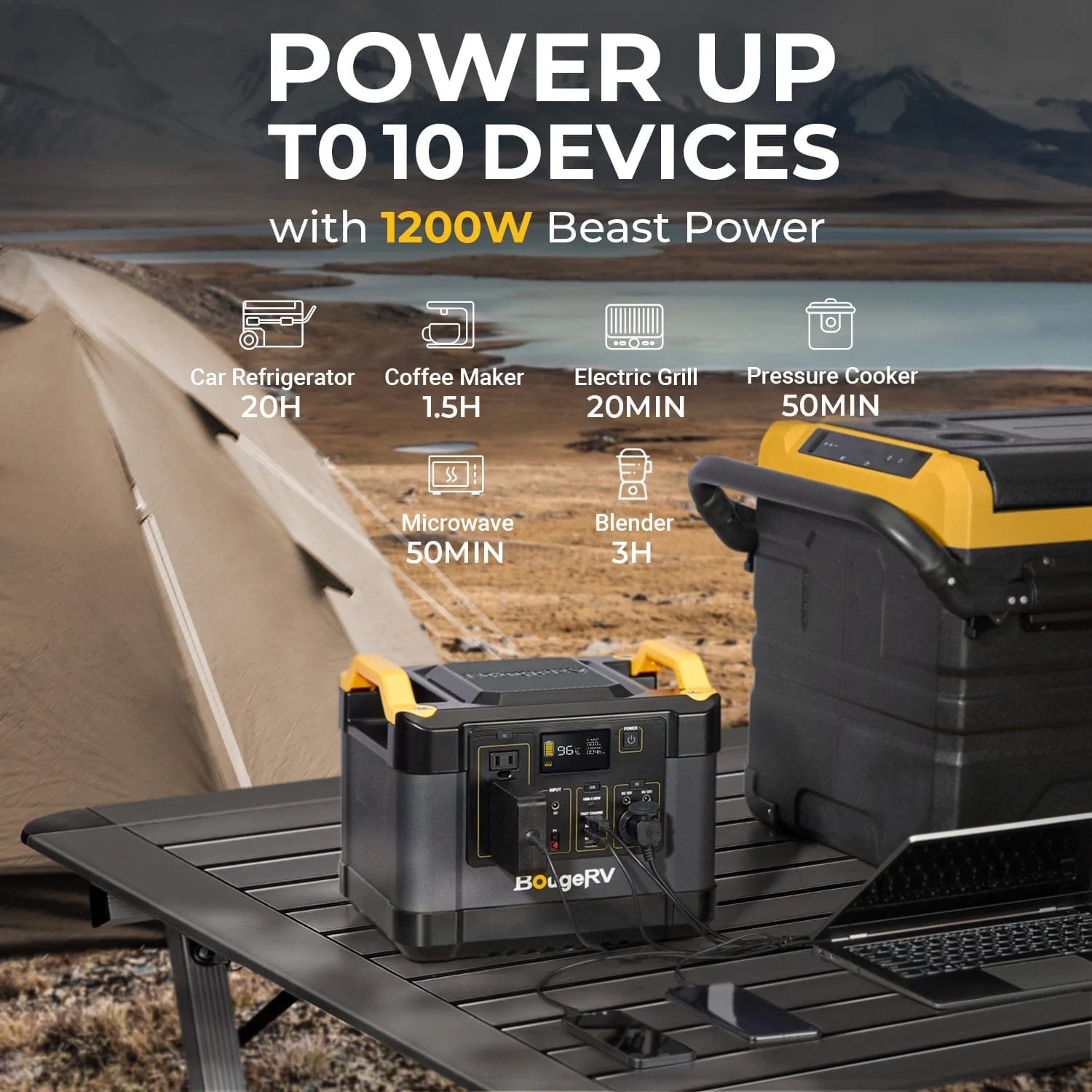 BougeRV 1100Wh Power Station + 130W Solar Panel + 1x 37 Quarts Solar Fridge Freezer Travel Kit