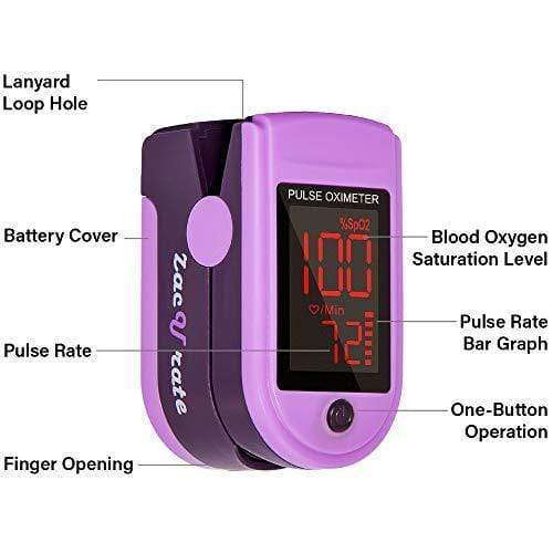 Fingertip Pulse Oximeter with Silicon Cover