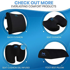 Mobility Scooter/Wheelchair Gel Infused Seat Cushion