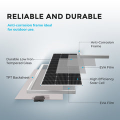 Renogy 2x 100W 12V Monocrystalline Solar Premium Kit