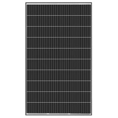 Rich Solar Mega 335W Monocrystalline Solar Panel