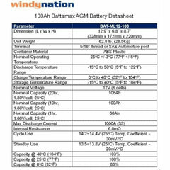 Windy Nation 2x 100Ah Battery + 2x 100W Monocrystalline Solar Panel Kit