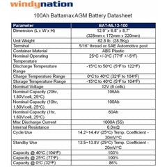 Windy Nation 2x 100Ah Battery + 3x 100W Monocrystalline Solar Panel Kit